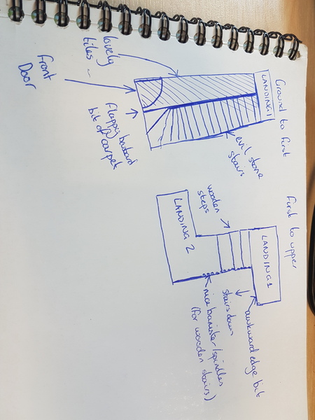 Stone staircase and hall flooring issues