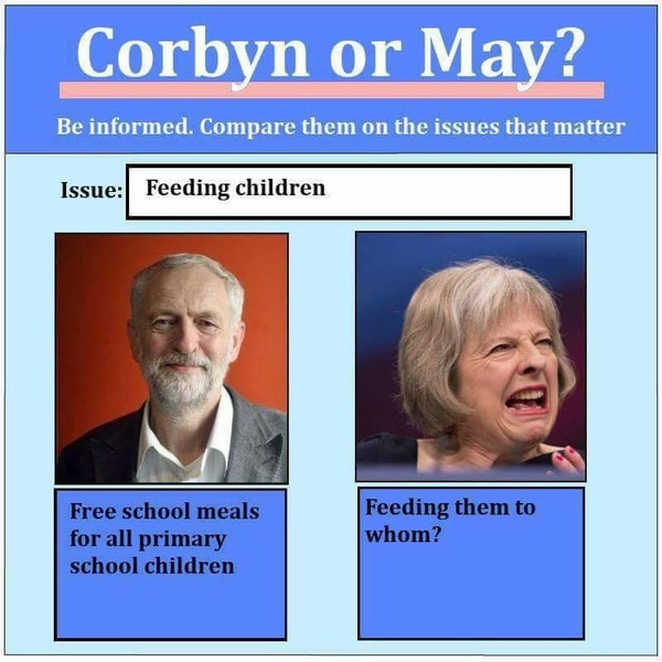 AIBU to not understand why "normal" people vote Tory?
