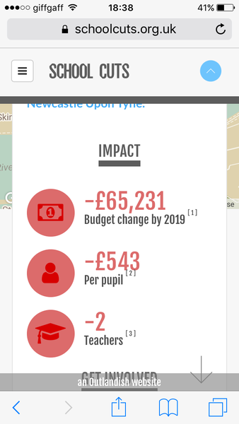 Do you know how much your child's school budget will be cut? Use the link and post the answer here.