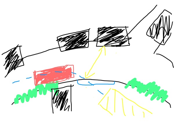 Parking thread with diagram - think IABU