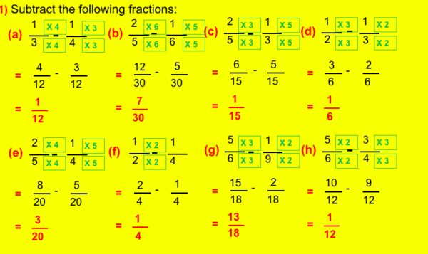 Year 6 Maths teachers
