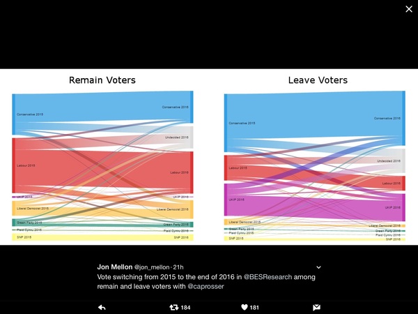 Westministenders: Oh No Not Another One. Thread that is.