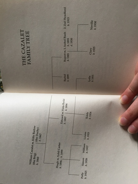 50 Book Challenge Part Five