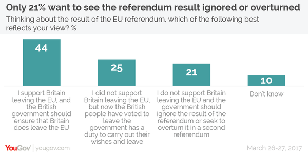 Referendum in final deal