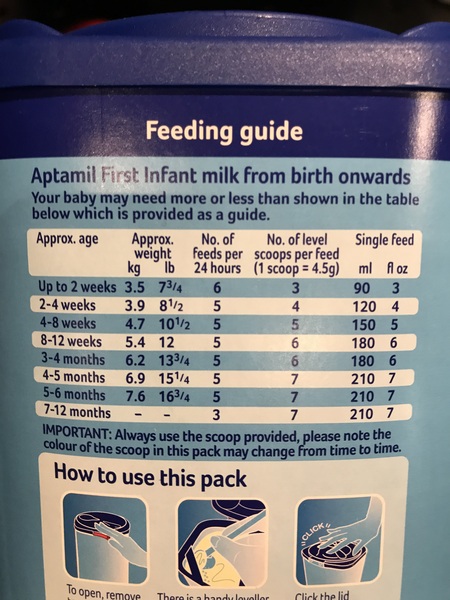 Baby feeding every half hour/hour!! Please help!!