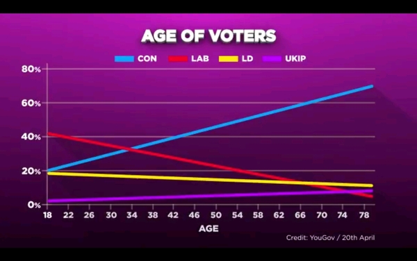 Westministenders: Up Shit Creek without Wifi.