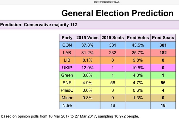 Westministenders: Wake up and smell the coffee, shit just hit the fan.