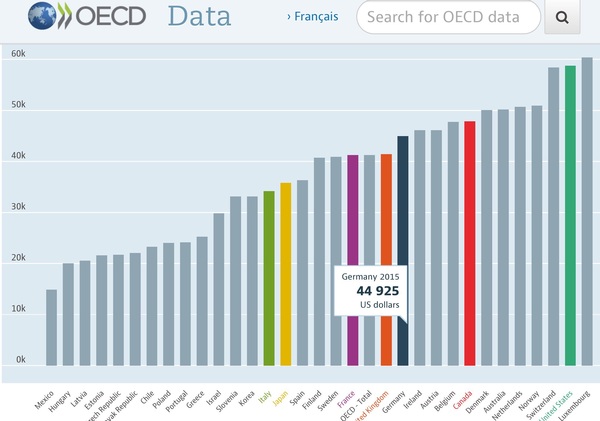 Westminstenders: The wheels on bus start to fall off, start to fall off…