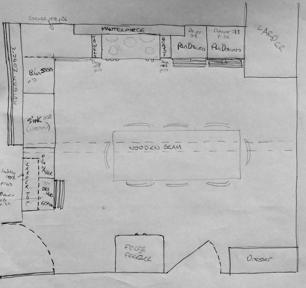 Kitchen plan