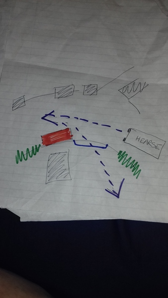 Parking thread with diagram - think IABU