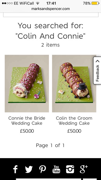 about birthday cake