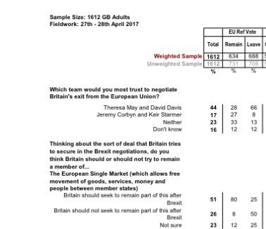 Westministenders: Up Shit Creek without Wifi.
