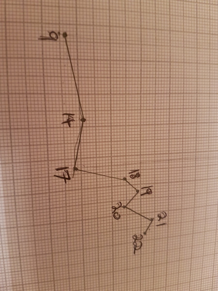 Is it a line? Time for some wine? Yep, it's TTC after miscarriage thread number nine.