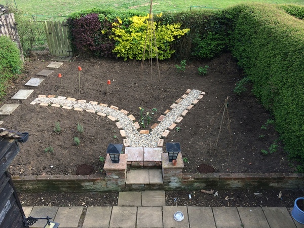 Allotment/Veg Patch -Thread  8 - Its spring - time to get busy!