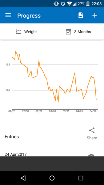 How to get past a stall?