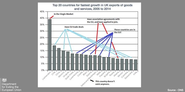 Westminstenders: The wheels on bus start to fall off, start to fall off…