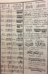 Instrument players - come and chat!