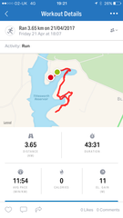 Our last week - Spring Low Carb Bootcamp