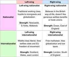 Westministenders: Wake up and smell the coffee, shit just hit the fan.