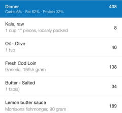 Our last week - Spring Low Carb Bootcamp