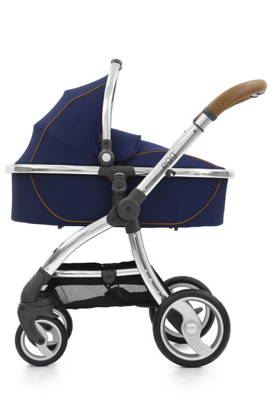 To buy this pram...