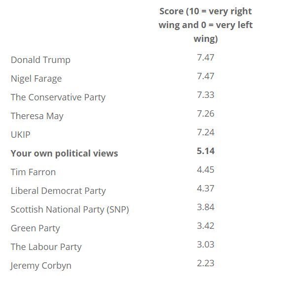 Westministenders: Before the Fire Alarm of Rome goes off