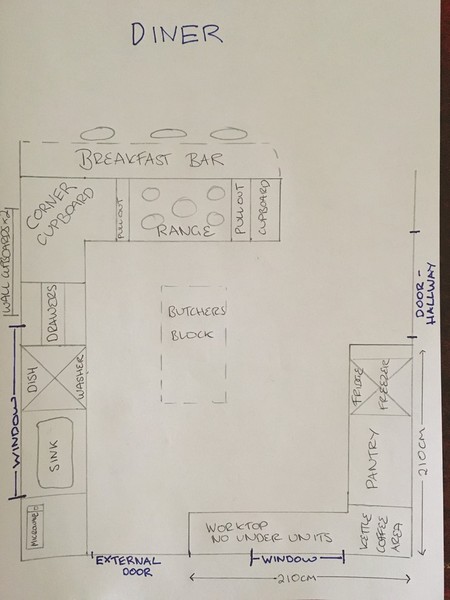 Criticise my kitchen plan