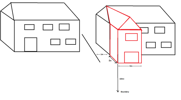Double storey extension and pp