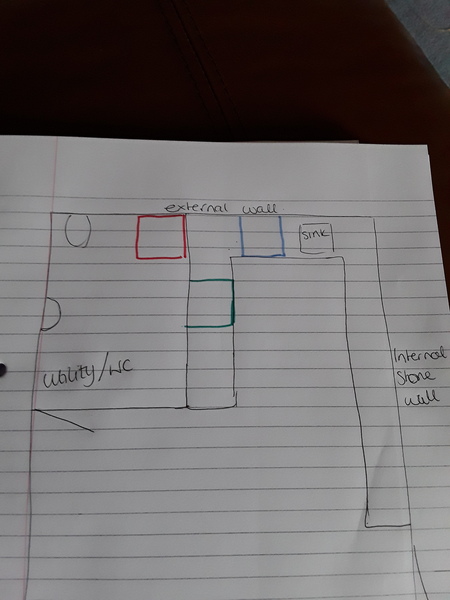 Help with washing machine location