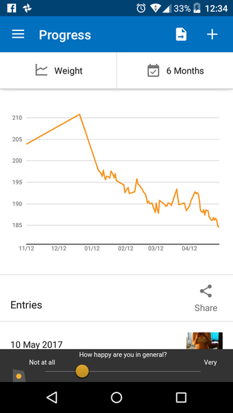 Preparing for the pre-summer Low Carb Bootcamp - starting next week!