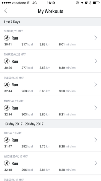 Today I did wk3 r1 couch to 5k and I need to complete it this time !