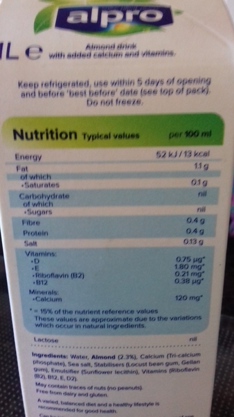 Week 1 - Pre-Summer Low Carb Bootcamp - Off we go!