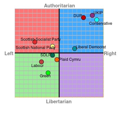 Westministenders: Theresa's Common People