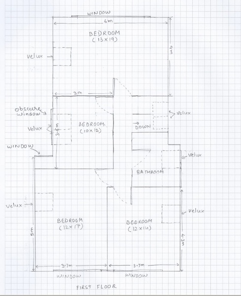 master bed with walkin wardrobe and ensuite vs an extra double bed room
