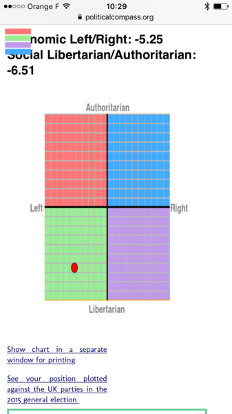 Westministenders: Theresa's Common People