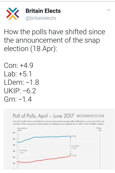 to ask if any of the manifestos have changed your mind about who you will vote for?