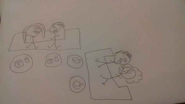 Right this has pissed me off since Friday. my friend is being unreasonable (( with diagrams ))