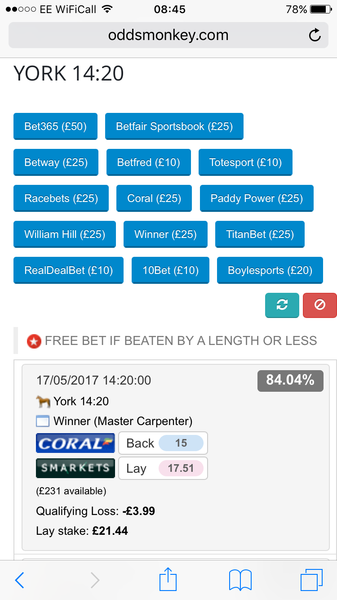 ♬ ♬ We are the Mumsnetters Matched Betting Society ♬♬