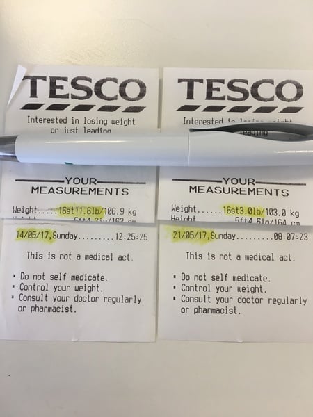 Week 1 - Pre-Summer Low Carb Bootcamp - Off we go!