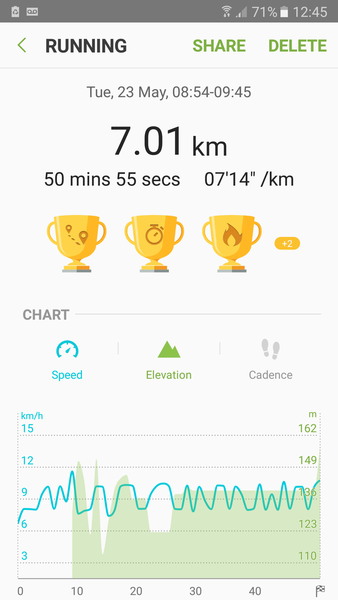 Today I did wk3 r1 couch to 5k and I need to complete it this time !