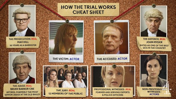 The Trial: A Murder in the Family ***warning - contains spoilers***