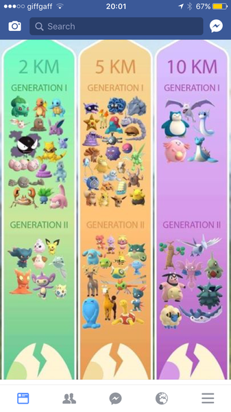 PokemonGo #9. A journey to hatch a 10km egg starts with a single step.