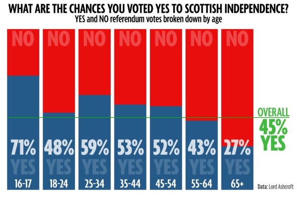 Westministenders: Theresa's Common People