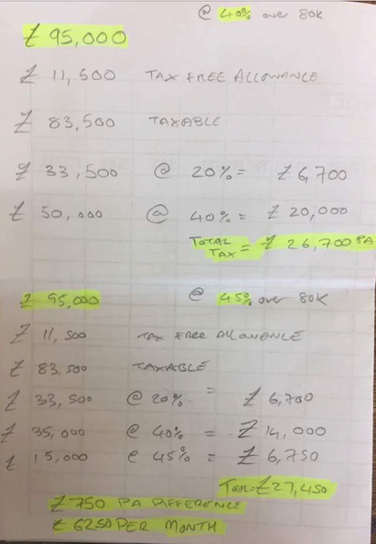 So people earning over £80k are wealthy, unless they are JC??