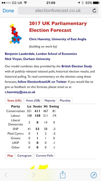 Westministenders: Before the Fire Alarm of Rome goes off