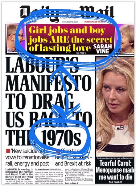 Westministenders: Its WAR. Huh!? What is that good for? Negotiations apparently