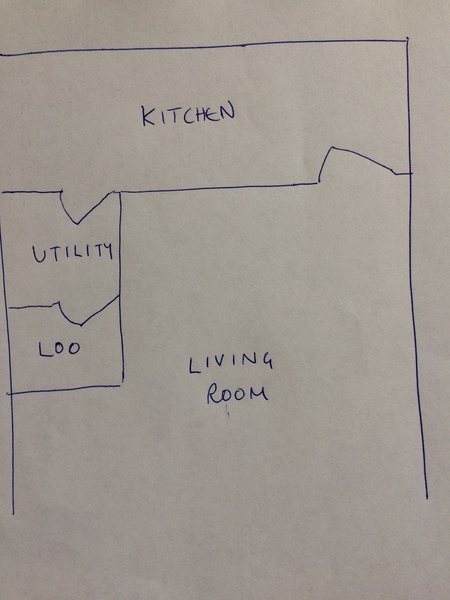 To really dislike downstairs loos?