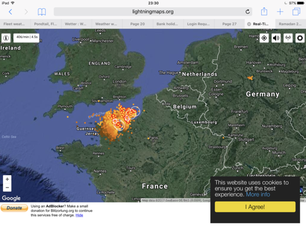 Bank holiday weather