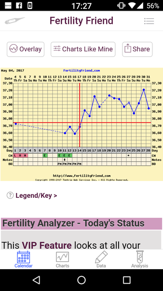 Temping - a love hate relationship!