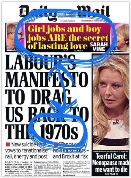 To think we should just all vote for labour